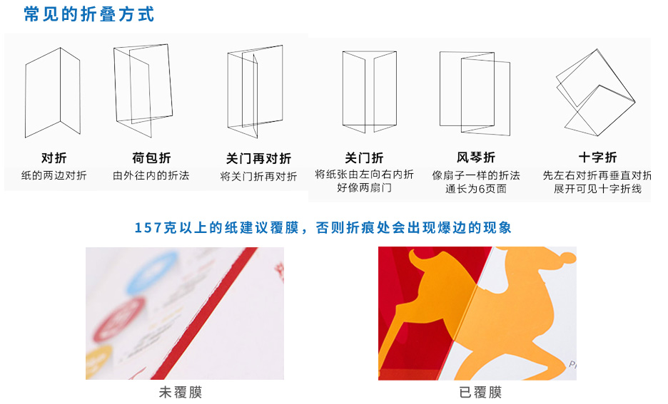 折頁設計印刷-[規(guī)格270*125mm]銅版紙-專版印刷(圖3)