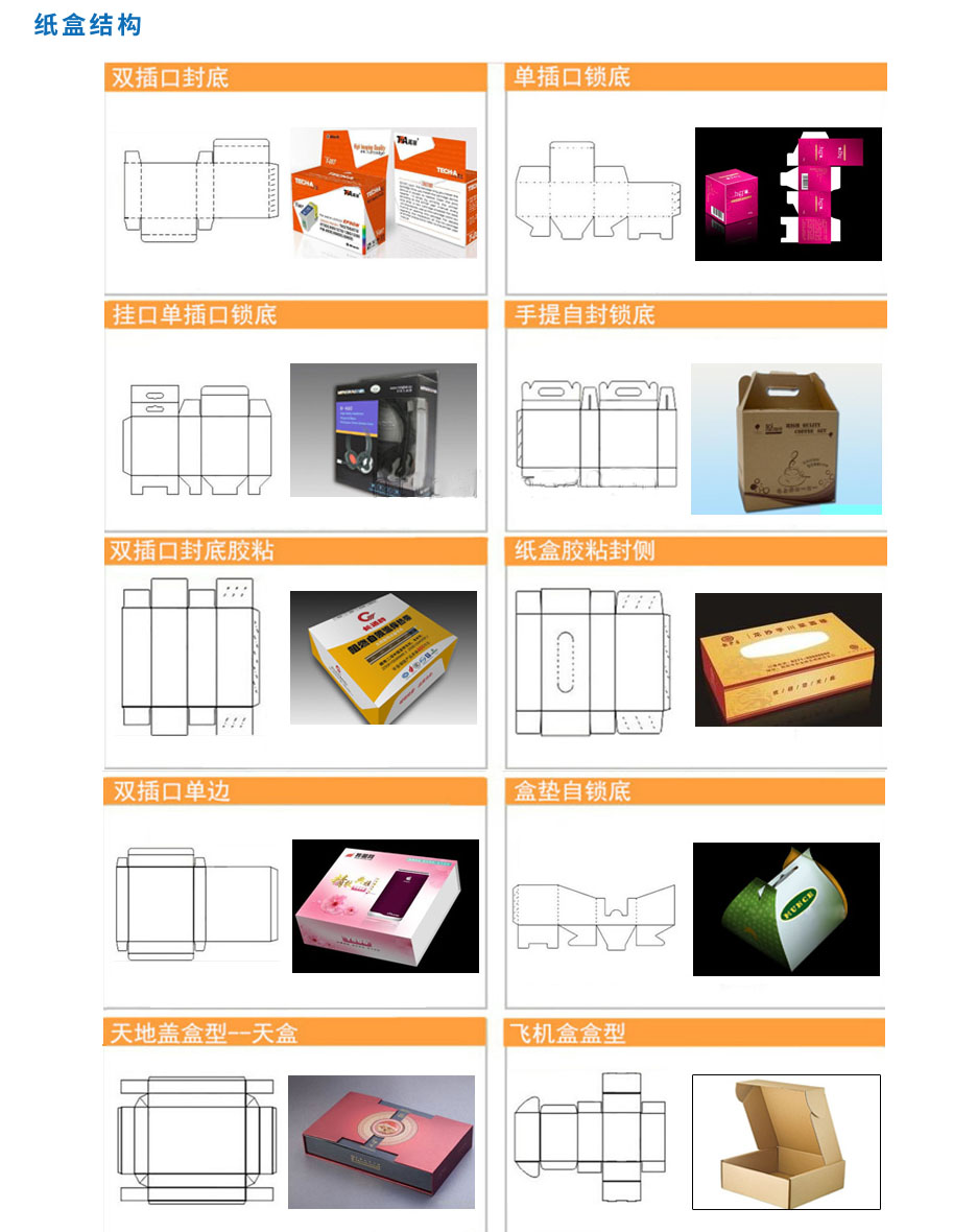 產(chǎn)品包裝設(shè)計(jì)印刷(圖4)